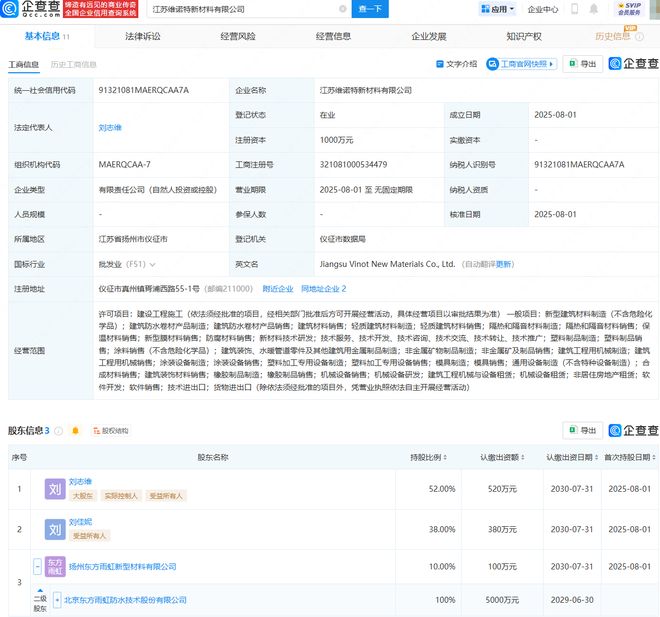 东方雨虹引领新风潮 新型膜材料销售与轻质建筑材料制造业务拓展