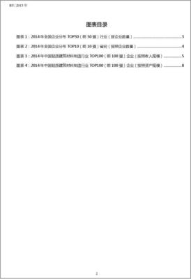 2014年中国轻质建筑材料制造行业TOP100企业排名分析